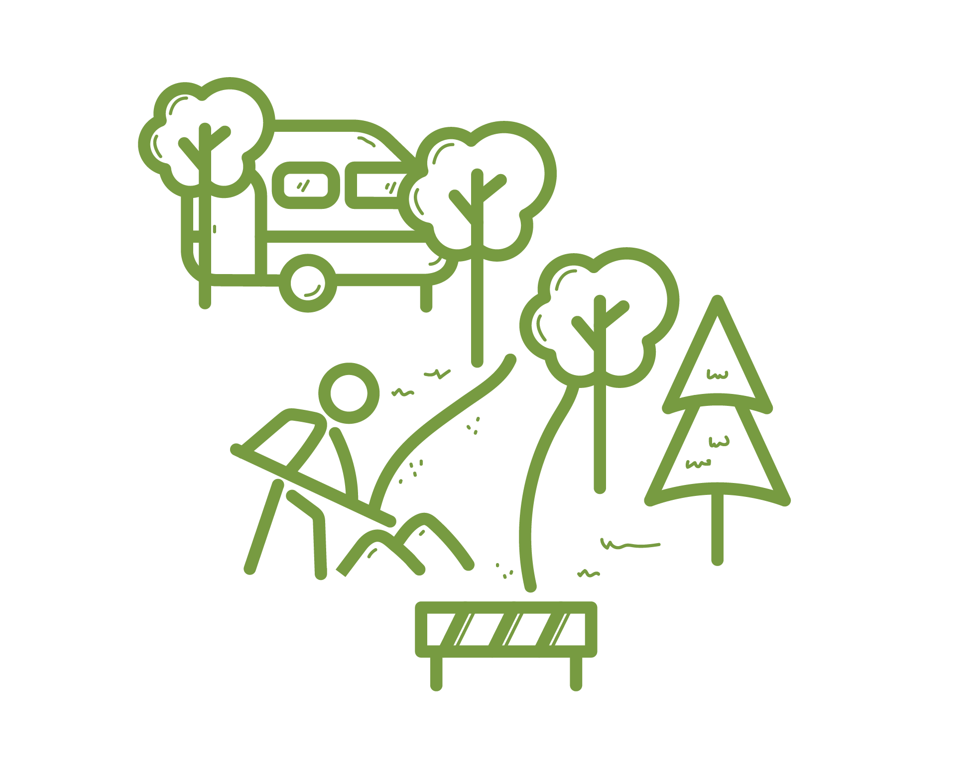 Grünes Icon mit Wohnwagen, Bäumen, Wanderweg und Baustellenschild – symbolisiert Umbauarbeiten oder vorübergehende Einschränkungen auf dem Campingplatz oder der Webseite.